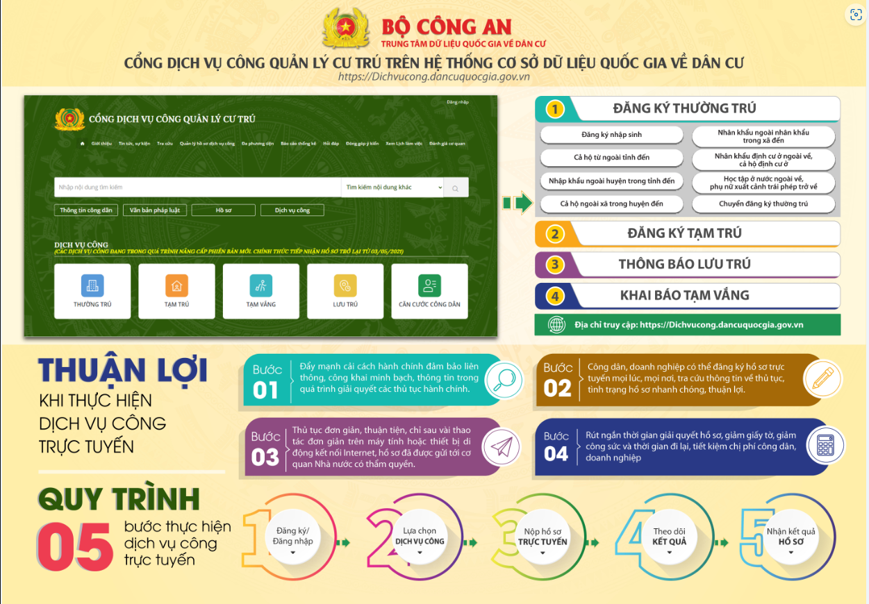 Các chính sách cá cược công bằng cần thiết hiện nay