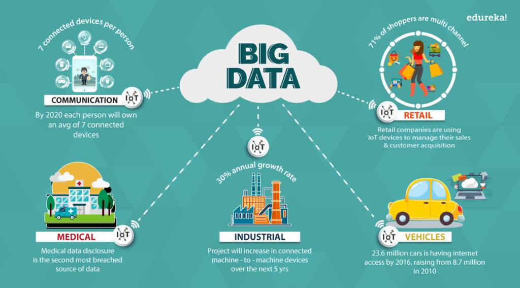 Hành trình của CEO Lakesat trong việc xây dựng ứng dụng Big Data cho cá cược