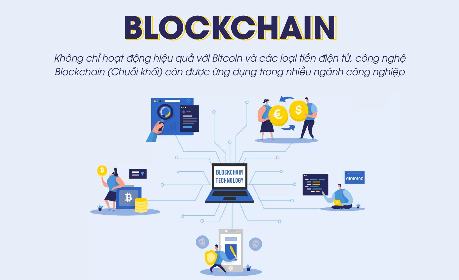 Sự cần thiết của blockchain trong cá cược thể thao: Giải pháp minh bạch cho người chơi (800 từ)